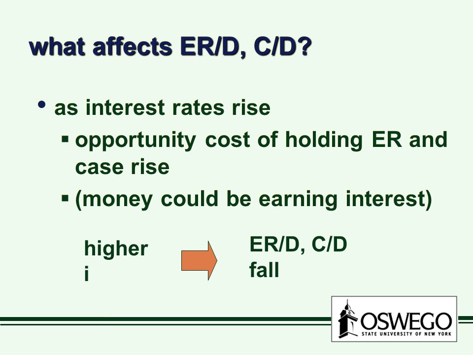 what affects ER/D, C/D.