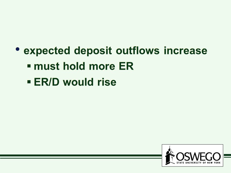 expected deposit outflows increase  must hold more ER  ER/D would rise expected deposit outflows increase  must hold more ER  ER/D would rise