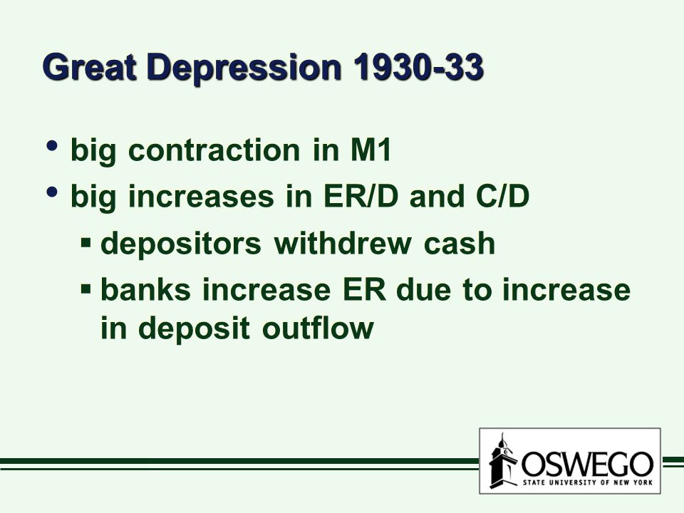Great Depression big contraction in M1 big increases in ER/D and C/D  depositors withdrew cash  banks increase ER due to increase in deposit outflow big contraction in M1 big increases in ER/D and C/D  depositors withdrew cash  banks increase ER due to increase in deposit outflow