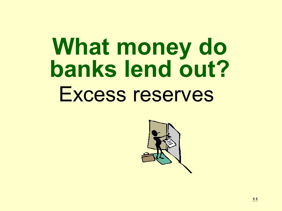 54 What are excess reserves Bank reserves in excess of required reserves