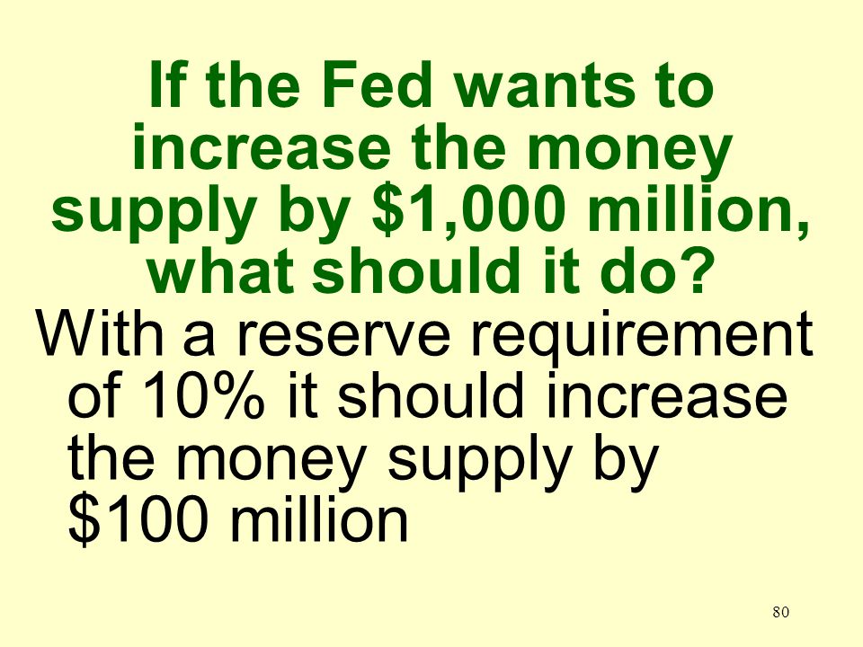 79 Why is the Fed so profitable.