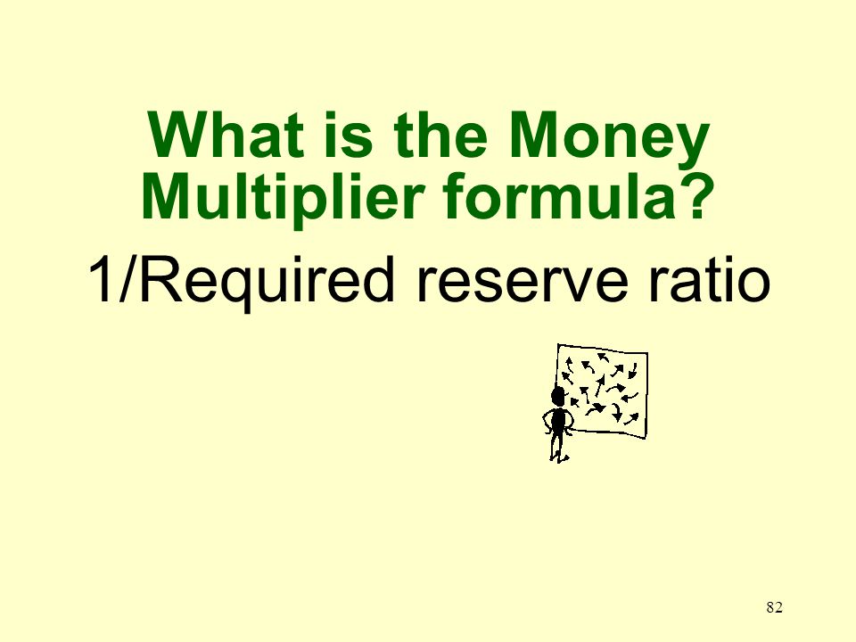 81 What is the money multiplier with a reserve requirement of 1/10 10