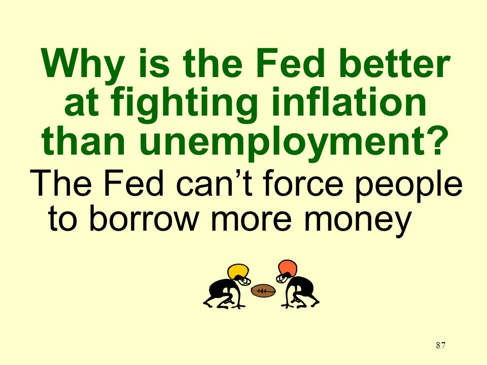 86 If the Fed wants to decrease the money supply by $1,000 million, what should it do.