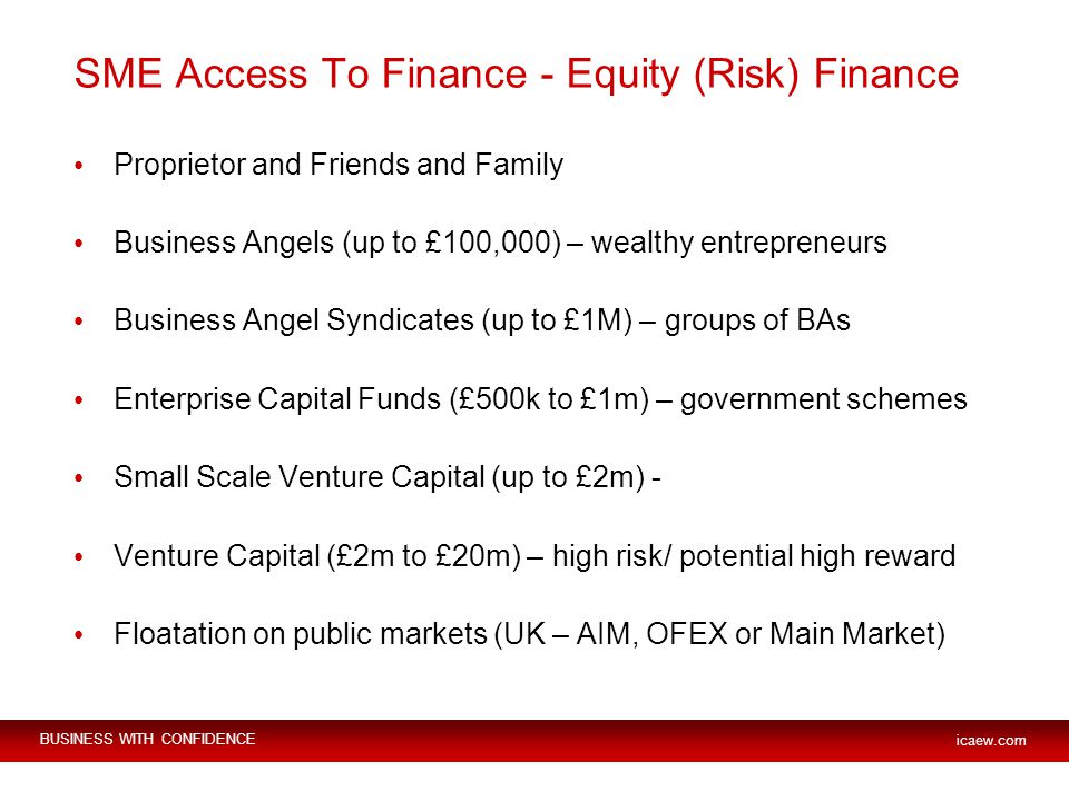BUSINESS WITH CONFIDENCE icaew.com SME Access To Finance - Equity (Risk) Finance Proprietor and Friends and Family Business Angels (up to £100,000) – wealthy entrepreneurs Business Angel Syndicates (up to £1M) – groups of BAs Enterprise Capital Funds (£500k to £1m) – government schemes Small Scale Venture Capital (up to £2m) - Venture Capital (£2m to £20m) – high risk/ potential high reward Floatation on public markets (UK – AIM, OFEX or Main Market)