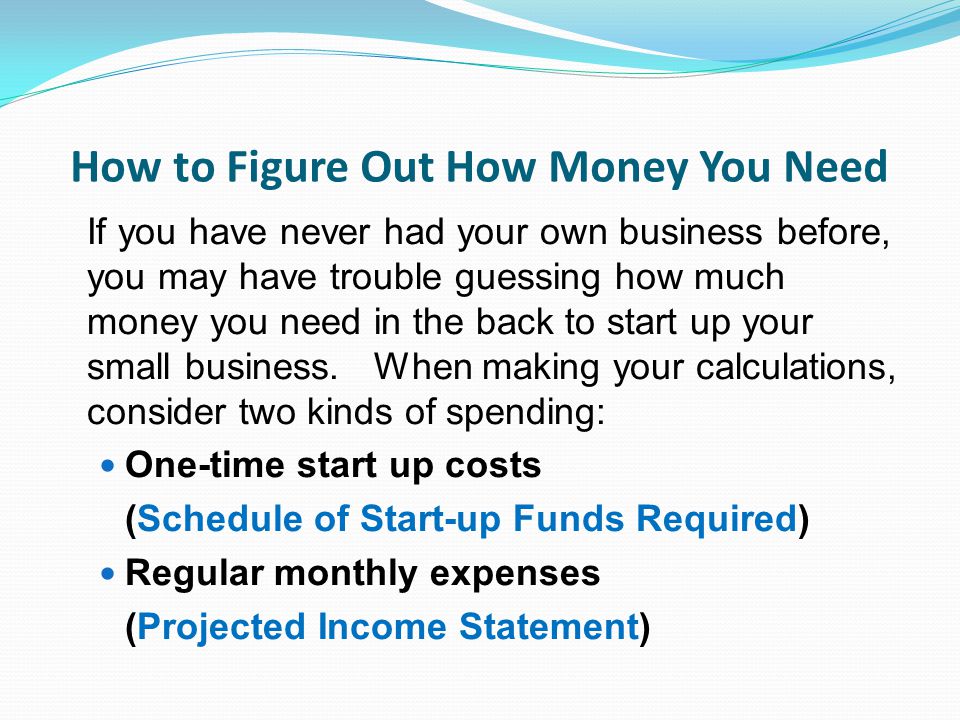 how to calculate startup costs for small business