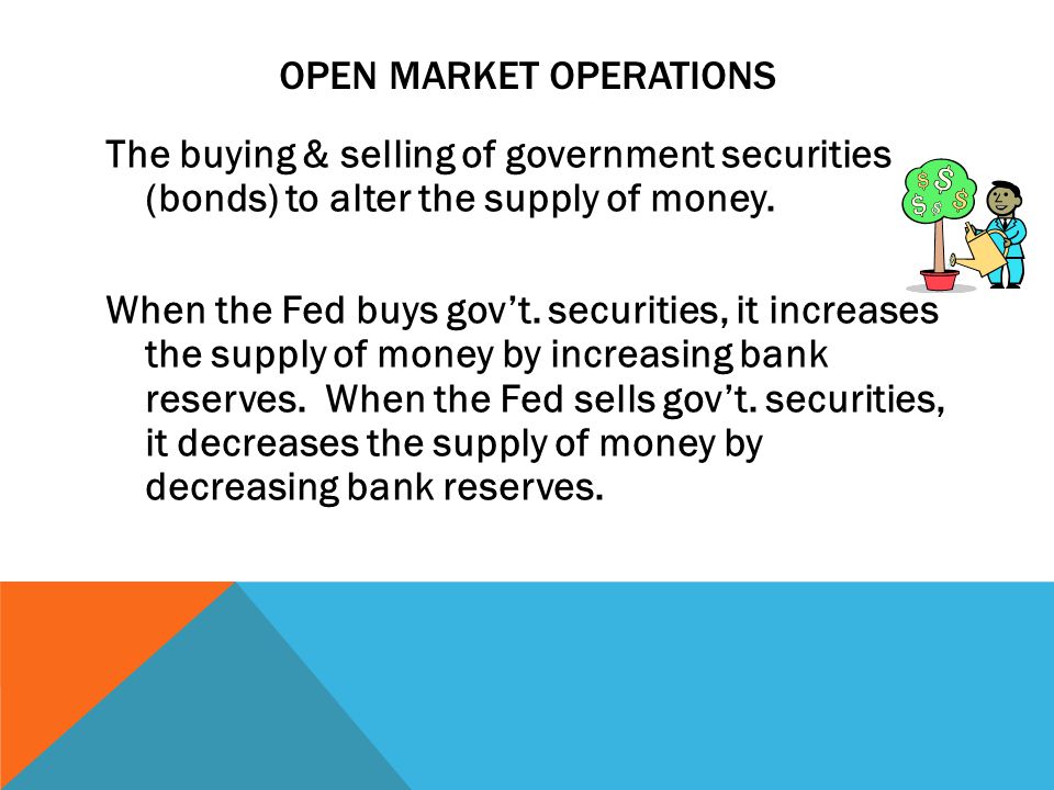 OPEN MARKET OPERATIONS The buying & selling of government securities (bonds) to alter the supply of money.