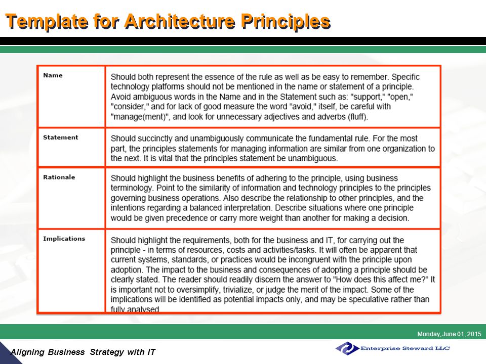 Monday, June 01, 2015 Aligning Business Strategy with IT Template for Architecture Principles
