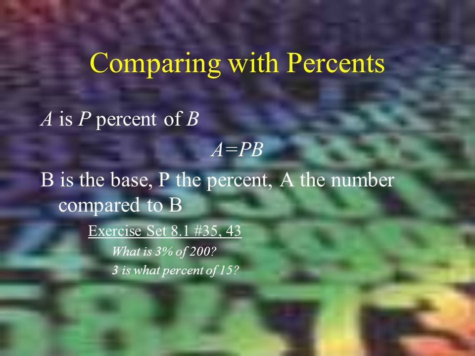 Comparing with Percents A is P percent of B A=PB B is the base, P the percent, A the number compared to B Exercise Set 8.1 #35, 43 What is 3% of 200.