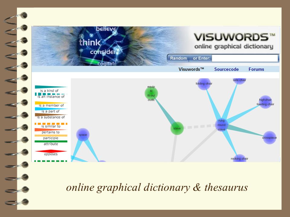 online graphical dictionary & thesaurus
