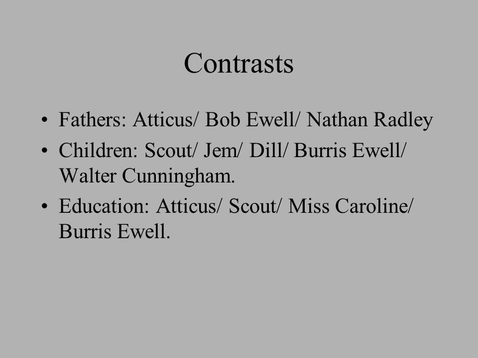 walter cunningham vs burris ewell This is the talk page for discussing improvements to the list of to kill a mockingbird characters article burris ewell is a dirty boy, who walter cunningham. walter cunningham vs burris ewell This is the talk page for discussing improvements to the list of to kill a mockingbird characters article burris ewell is a dirty boy, who walter cunningham.
