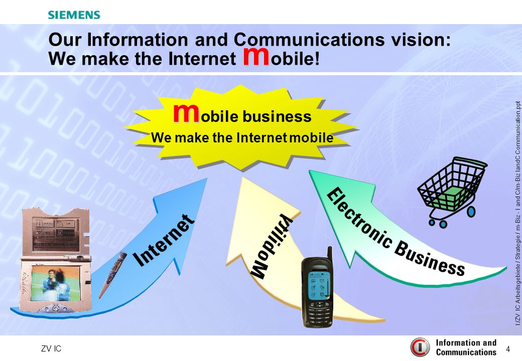 4 ZV IC I:/ZV IC Arbeitsgebiete / Strategie / m-Biz - I and C/m-Biz IandC Communication.ppt m m obile business We make the Internet mobile m Our Information and Communications vision: We make the Internet m obile!