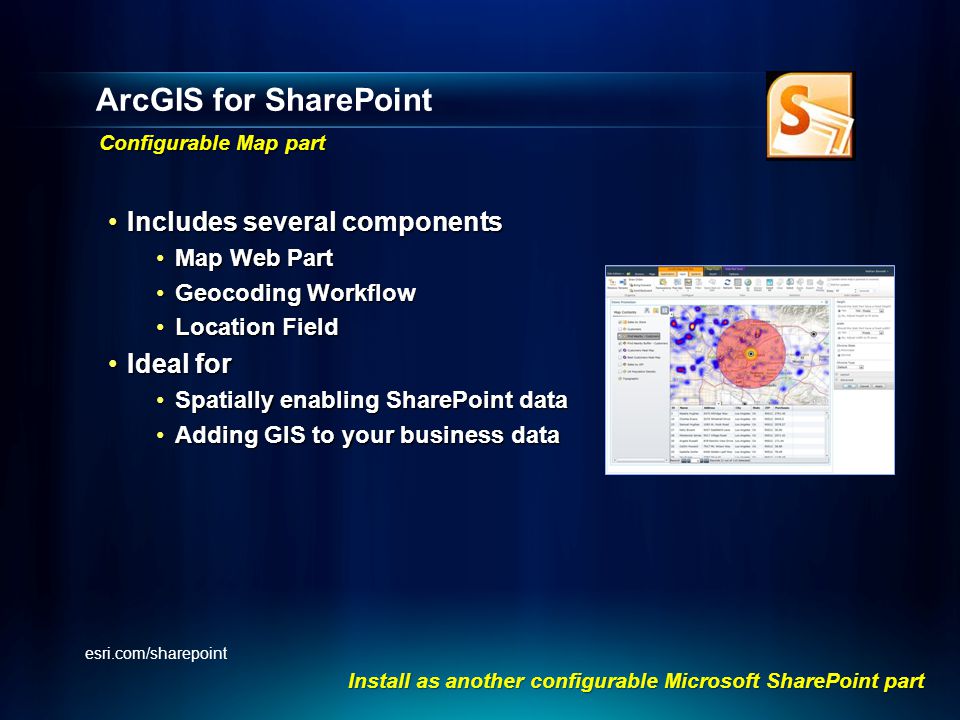 Includes several componentsIncludes several components Map Web PartMap Web Part Geocoding WorkflowGeocoding Workflow Location FieldLocation Field Ideal forIdeal for Spatially enabling SharePoint dataSpatially enabling SharePoint data Adding GIS to your business dataAdding GIS to your business data Configurable Map part ArcGIS for SharePoint Install as another configurable Microsoft SharePoint part esri.com/sharepoint
