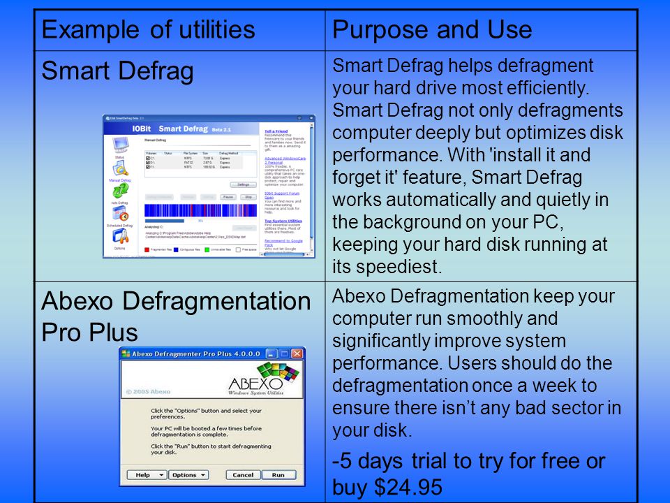 Example of utilitiesPurpose and Use Smart Defrag Smart Defrag helps defragment your hard drive most efficiently.