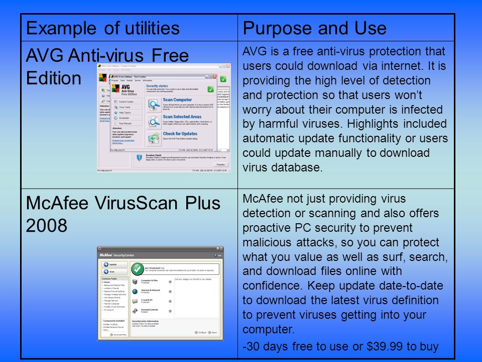 Example of utilitiesPurpose and Use AVG Anti-virus Free Edition AVG is a free anti-virus protection that users could download via internet.