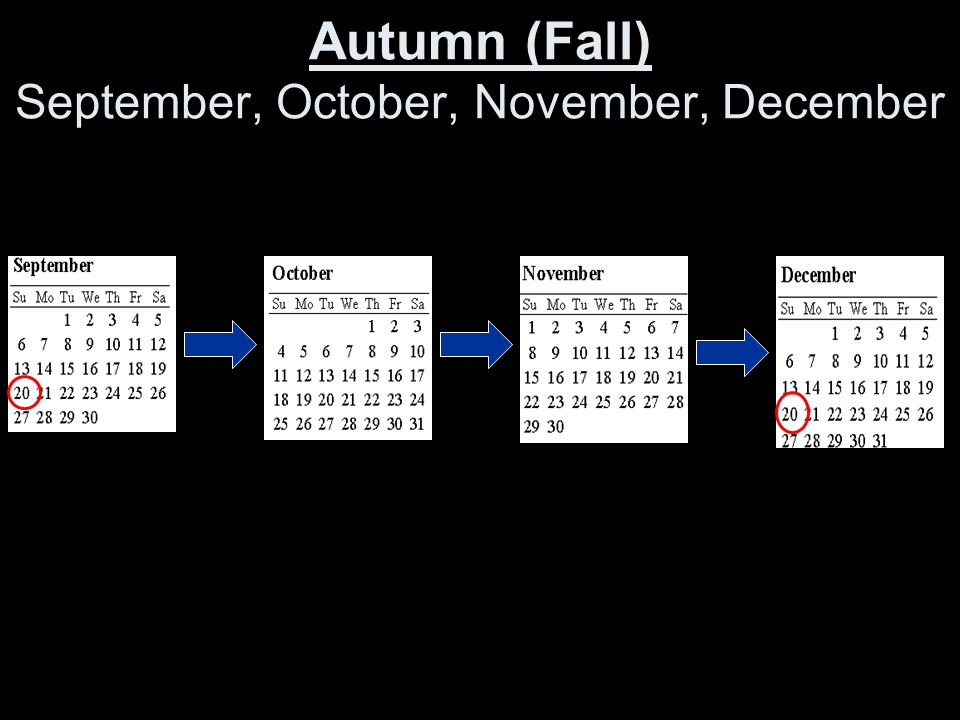 Autumn (Fall) September, October, November, December
