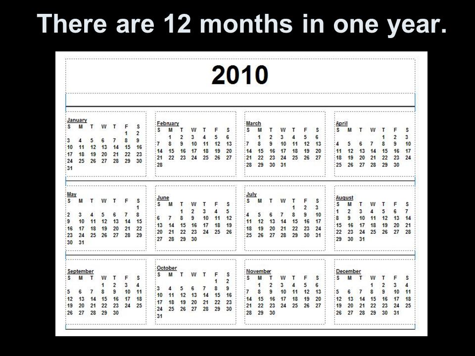 There are 12 months in one year.