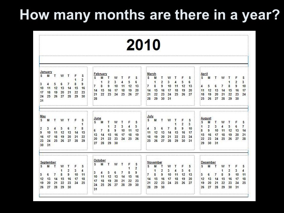 How many months are there in a year