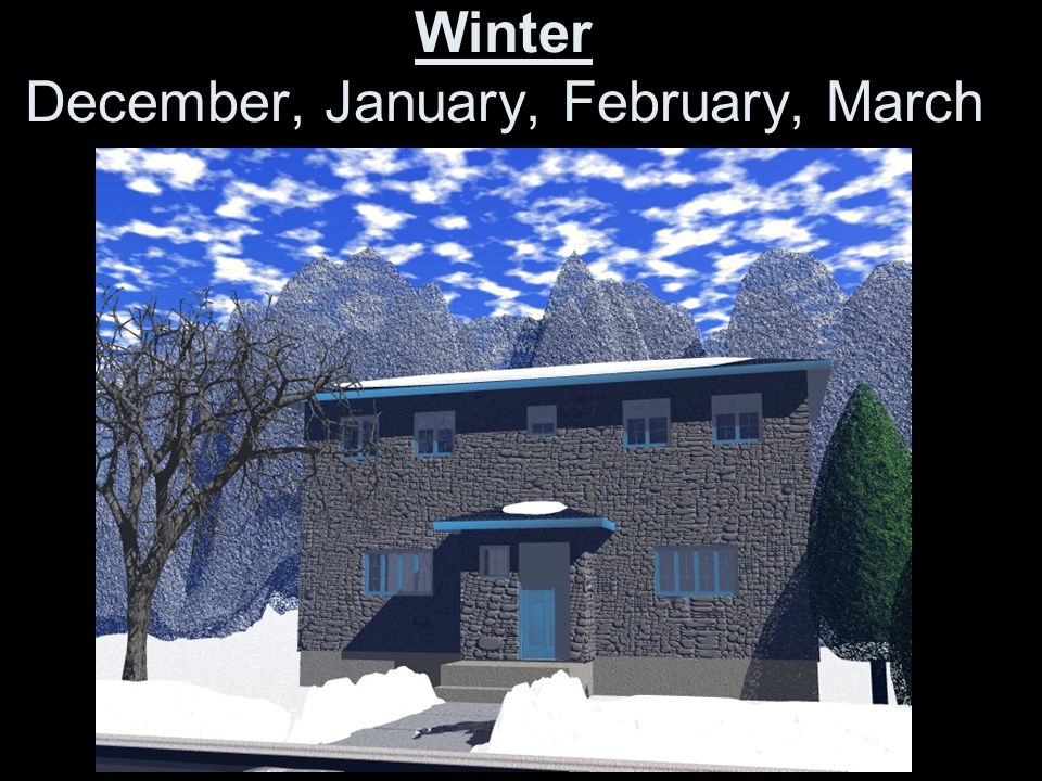 Winter December, January, February, March