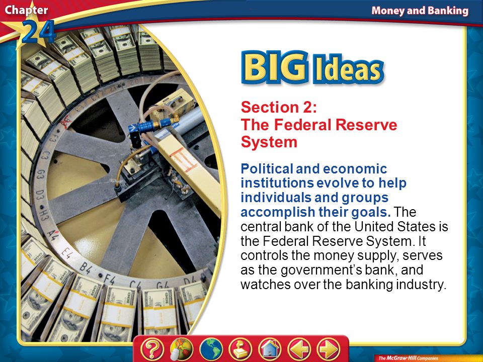 Chapter Intro 2 Section 2: The Federal Reserve System Political and economic institutions evolve to help individuals and groups accomplish their goals.