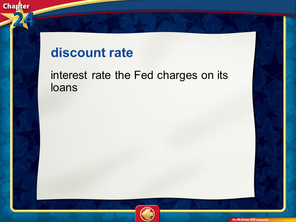 Vocab11 discount rate interest rate the Fed charges on its loans