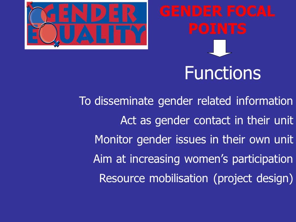 Functions GENDER FOCAL POINTS To disseminate gender related information Act as gender contact in their unit Monitor gender issues in their own unit Aim at increasing women’s participation Resource mobilisation (project design)