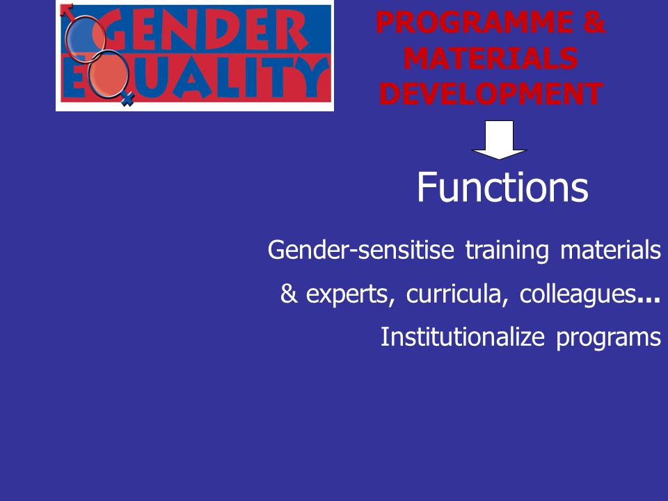 Functions PROGRAMME & MATERIALS DEVELOPMENT Gender-sensitise training materials & experts, curricula, colleagues...