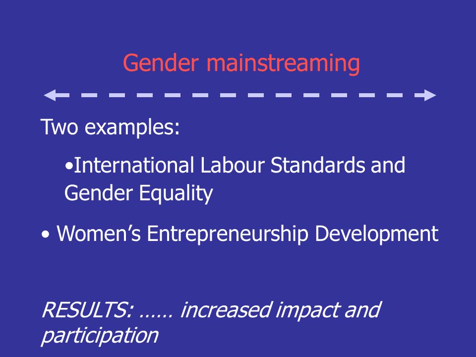 Gender mainstreaming Two examples: International Labour Standards and Gender Equality Women’s Entrepreneurship Development RESULTS: …… increased impact and participation