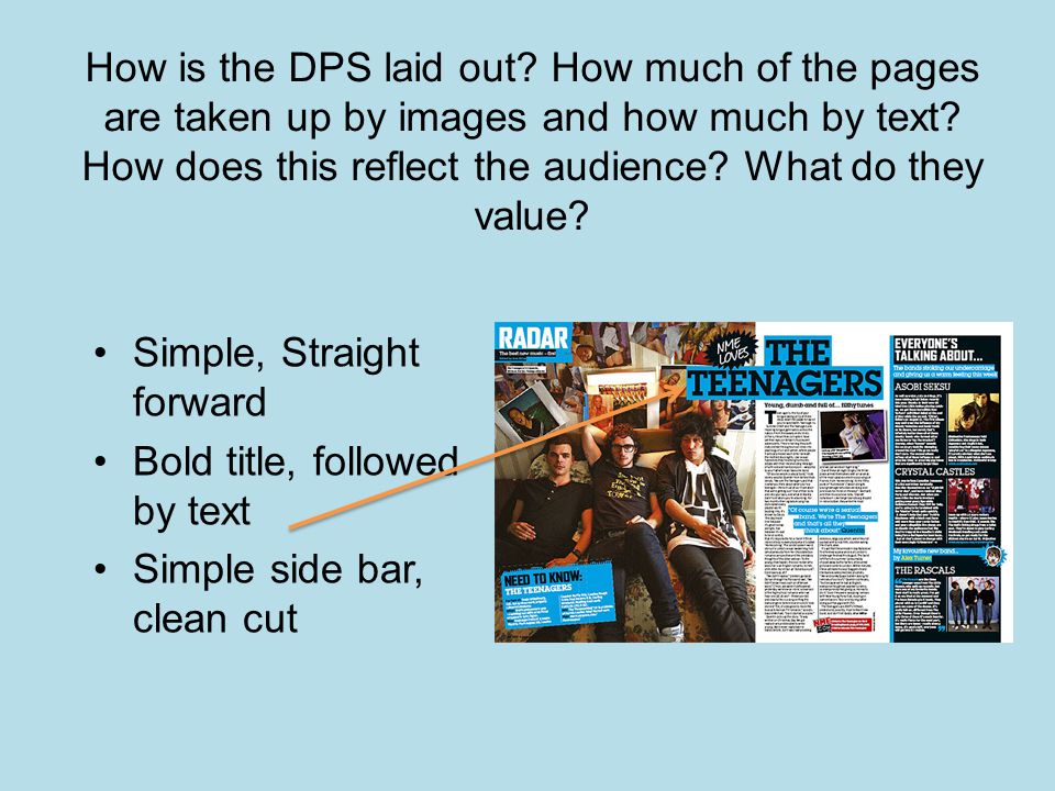 How is the DPS laid out. How much of the pages are taken up by images and how much by text.