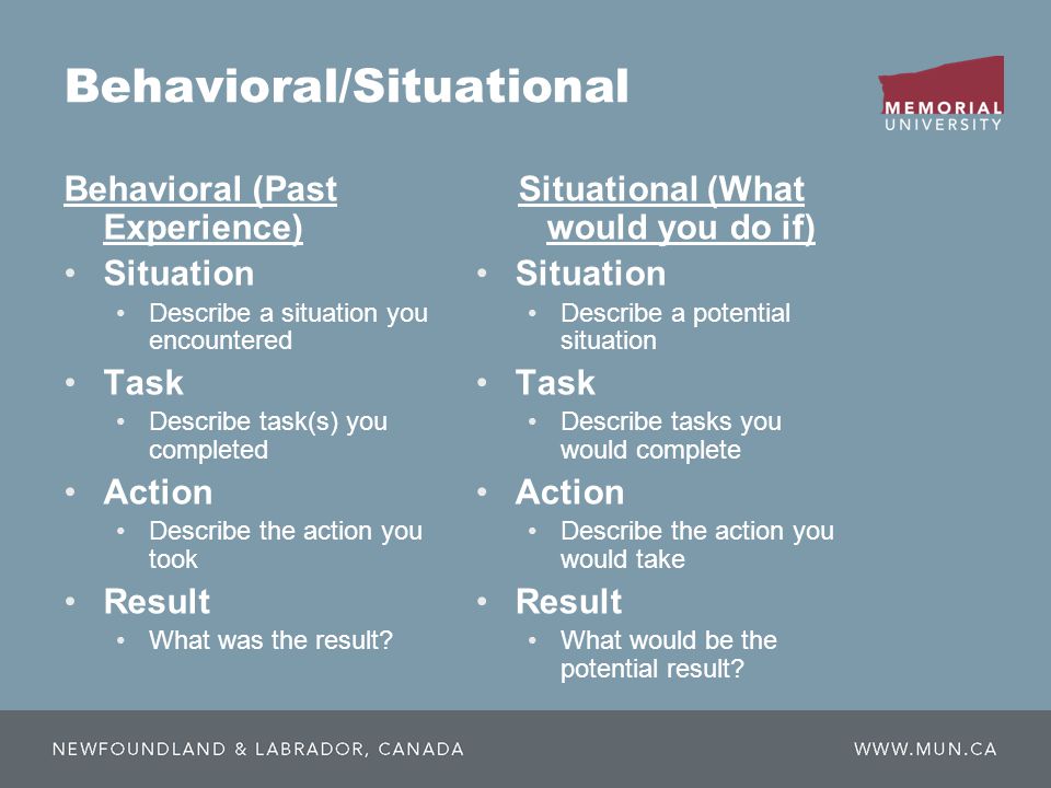Behavioral/Situational Behavioral (Past Experience) Situation Describe a situation you encountered Task Describe task(s) you completed Action Describe the action you took Result What was the result.