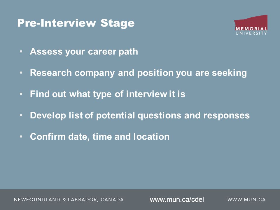 Assess your career path Research company and position you are seeking Find out what type of interview it is Develop list of potential questions and responses Confirm date, time and location Pre-Interview Stage