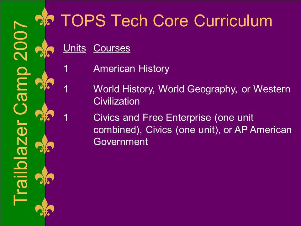 Trailblazer Camp 2007 TOPS Tech Core Curriculum UnitsCourses 1American History 1World History, World Geography, or Western Civilization 1Civics and Free Enterprise (one unit combined), Civics (one unit), or AP American Government