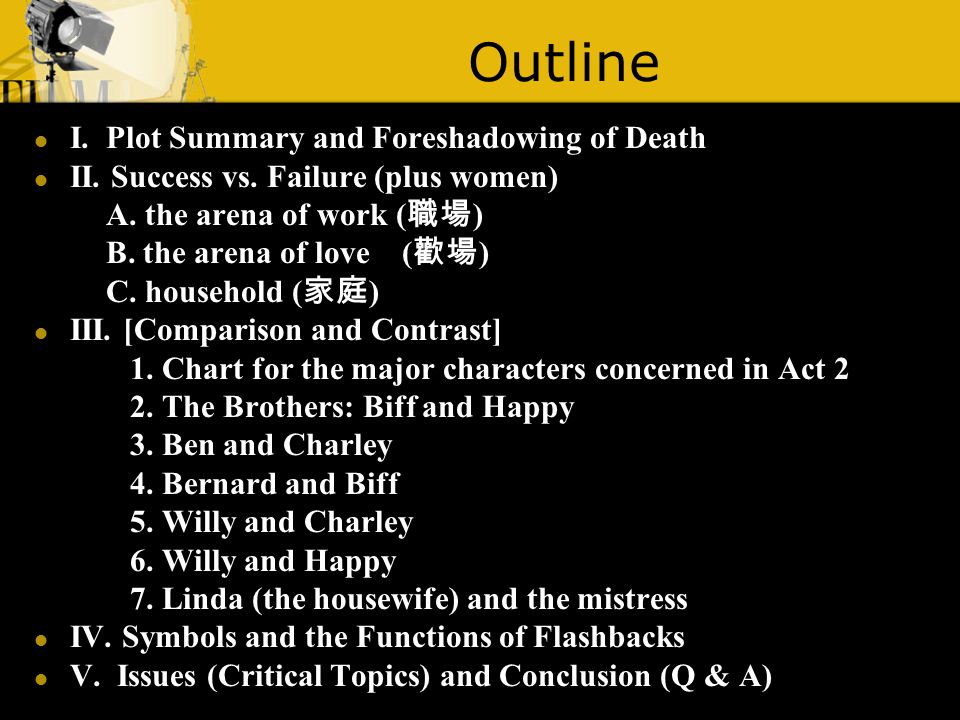 death of a salesman essays
