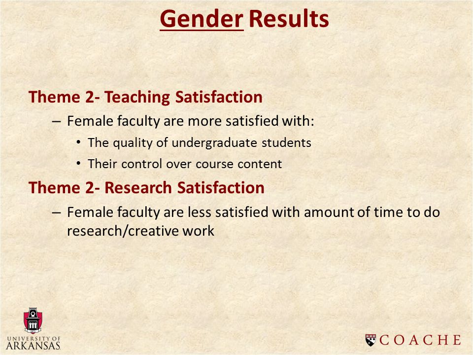 Theme 2- Teaching Satisfaction – Female faculty are more satisfied with: The quality of undergraduate students Their control over course content Theme 2- Research Satisfaction – Female faculty are less satisfied with amount of time to do research/creative work
