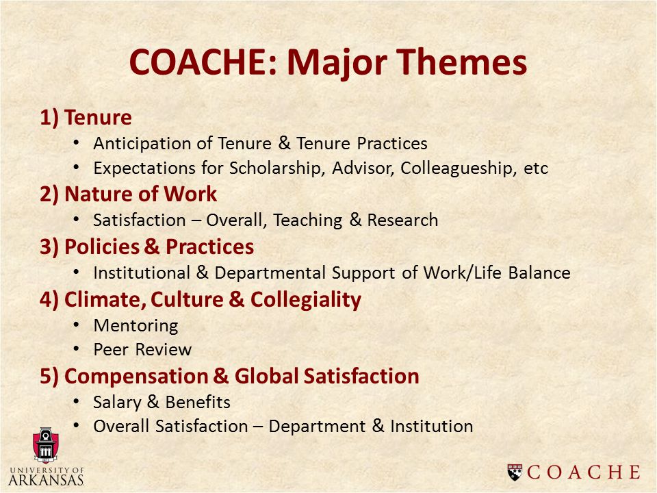 COACHE: Major Themes 1) Tenure Anticipation of Tenure & Tenure Practices Expectations for Scholarship, Advisor, Colleagueship, etc 2) Nature of Work Satisfaction – Overall, Teaching & Research 3) Policies & Practices Institutional & Departmental Support of Work/Life Balance 4) Climate, Culture & Collegiality Mentoring Peer Review 5) Compensation & Global Satisfaction Salary & Benefits Overall Satisfaction – Department & Institution