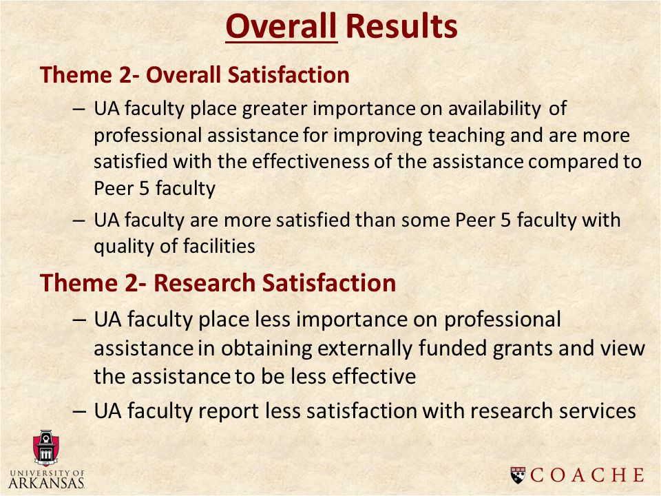 Theme 2- Overall Satisfaction – UA faculty place greater importance on availability of professional assistance for improving teaching and are more satisfied with the effectiveness of the assistance compared to Peer 5 faculty – UA faculty are more satisfied than some Peer 5 faculty with quality of facilities Theme 2- Research Satisfaction – UA faculty place less importance on professional assistance in obtaining externally funded grants and view the assistance to be less effective – UA faculty report less satisfaction with research services Overall Results