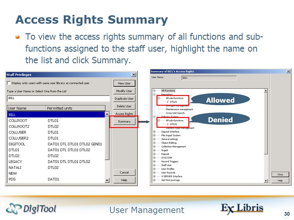 User Management 30 Access Rights Summary To view the access rights summary of all functions and sub- functions assigned to the staff user, highlight the name on the list and click Summary.