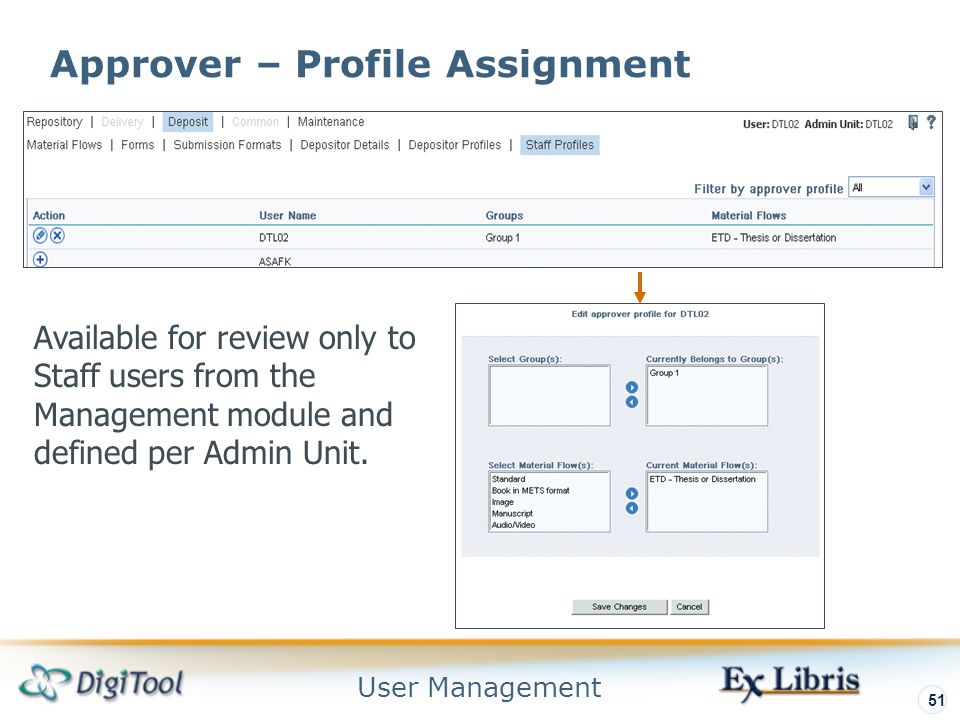 User Management 51 Approver – Profile Assignment Available for review only to Staff users from the Management module and defined per Admin Unit.