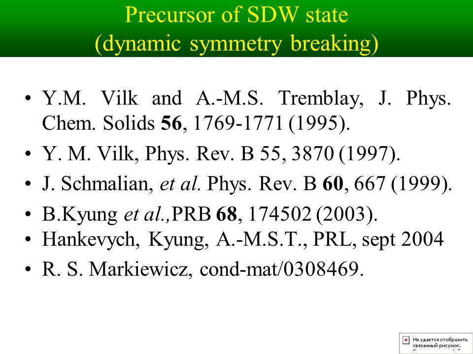 Precursor of SDW state (dynamic symmetry breaking) Y.M.