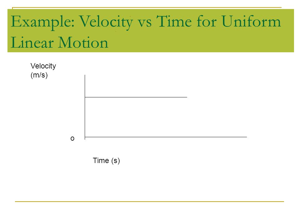 Example: Velocity vs Time for Uniform Linear Motion Time (s) o Velocity (m/s)