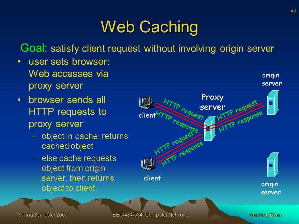 40 Spring Semester 2007EEC-484/584: Computer NetworksWenbing Zhao Web Caching user sets browser: Web accesses via proxy server browser sends all HTTP requests to proxy server –object in cache: returns cached object –else cache requests object from origin server, then returns object to client Goal: satisfy client request without involving origin server client Proxy server client HTTP request HTTP response HTTP request HTTP response origin server origin server