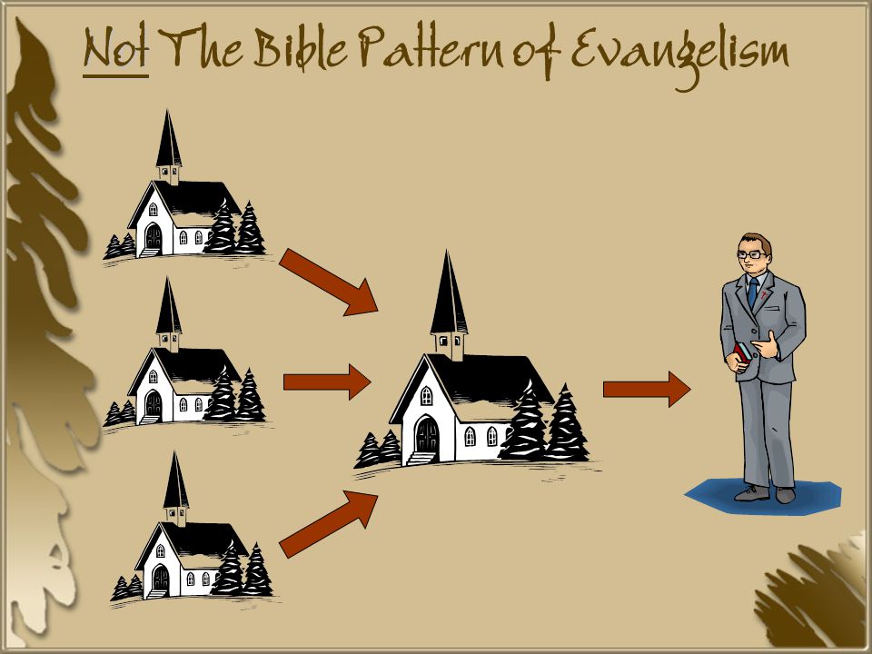 Not Not The Bible Pattern of Evangelism