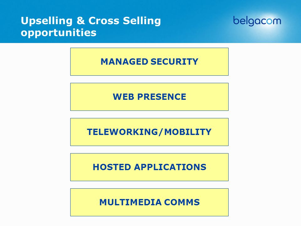 Upselling & Cross Selling opportunities MANAGED SECURITY WEB PRESENCE TELEWORKING/MOBILITY HOSTED APPLICATIONS MULTIMEDIA COMMS