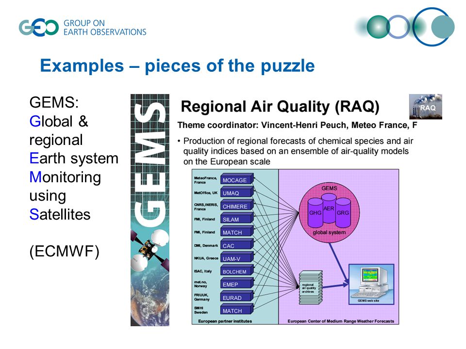 Examples – pieces of the puzzle GEMS: Global & regional Earth system Monitoring using Satellites (ECMWF)
