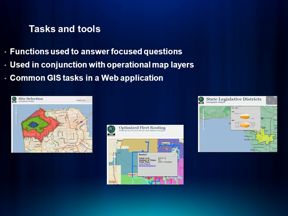 Tasks and tools Functions used to answer focused questions Used in conjunction with operational map layers Common GIS tasks in a Web application