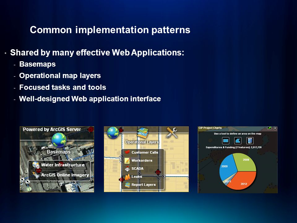 Common implementation patterns Shared by many effective Web Applications: - Basemaps - Operational map layers - Focused tasks and tools - Well-designed Web application interface