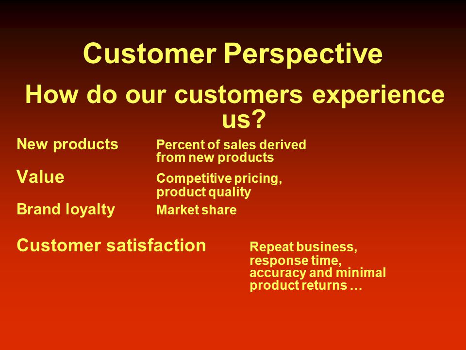 Customer Perspective How do our customers experience us.