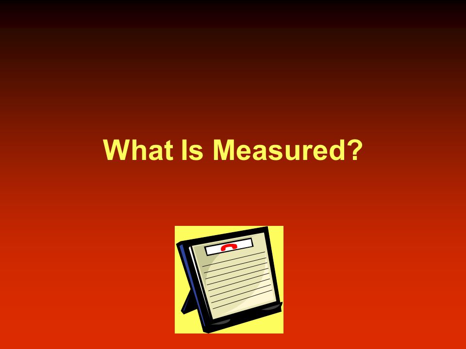 What Is Measured