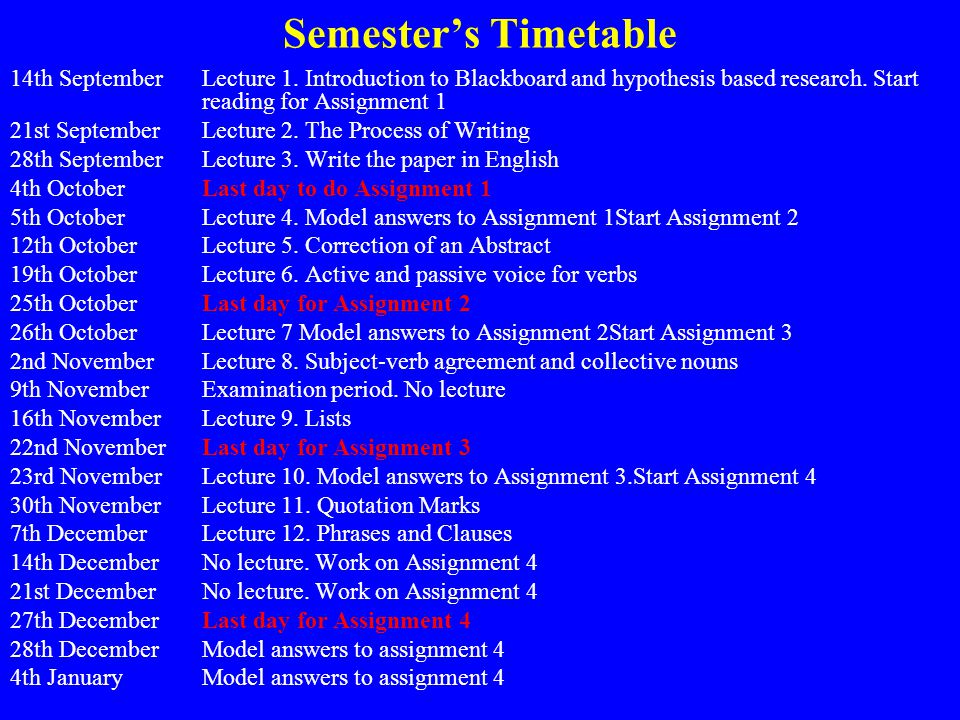 assignment 2nd semester assignment 2nd semester