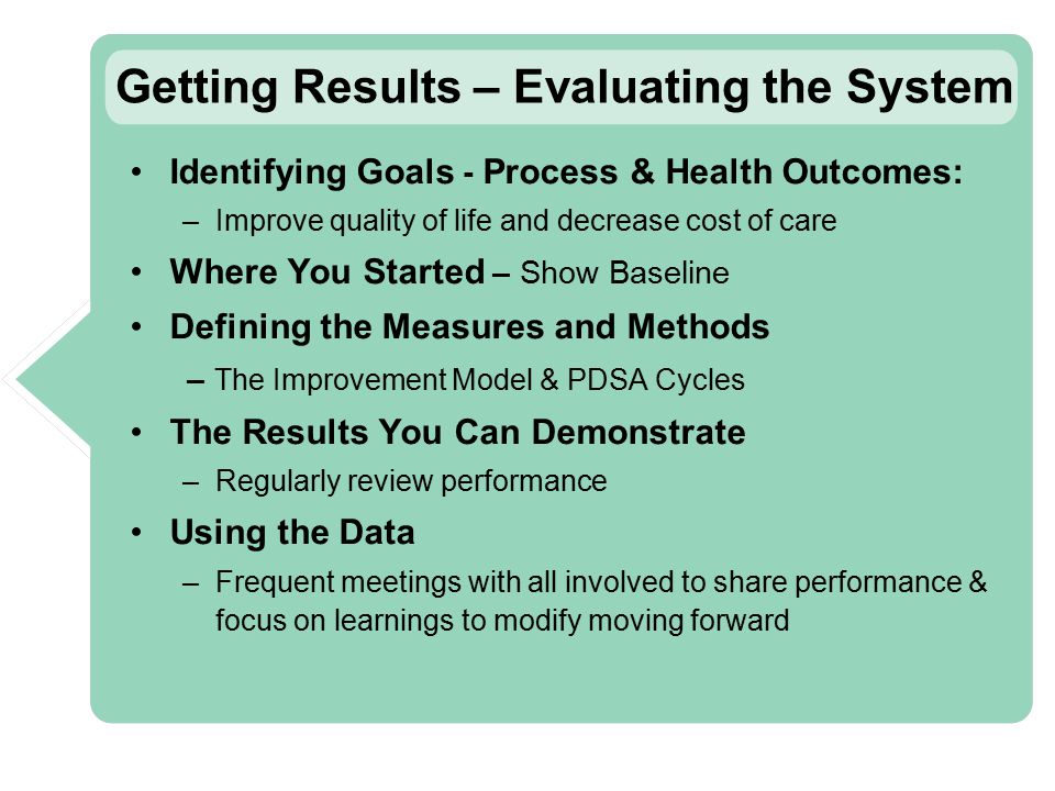 Identifying Goals - Process & Health Outcomes: –Improve quality of life and decrease cost of care Where You Started – Show Baseline Defining the Measures and Methods – The Improvement Model & PDSA Cycles The Results You Can Demonstrate –Regularly review performance Using the Data –Frequent meetings with all involved to share performance & focus on learnings to modify moving forward Getting Results – Evaluating the System