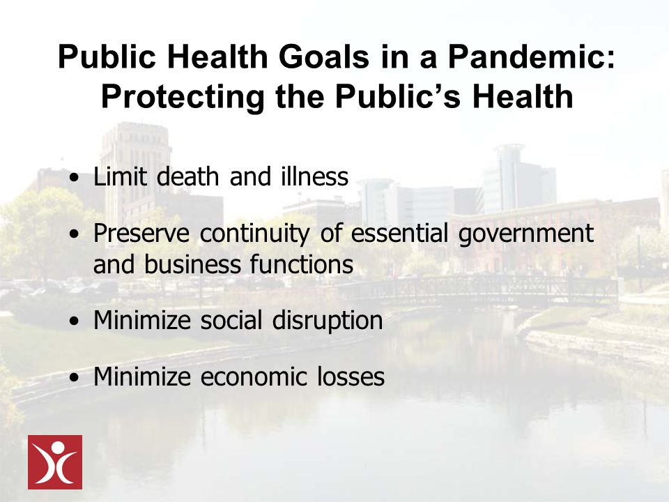 Public Health Goals in a Pandemic: Protecting the Public’s Health Limit death and illness Preserve continuity of essential government and business functions Minimize social disruption Minimize economic losses